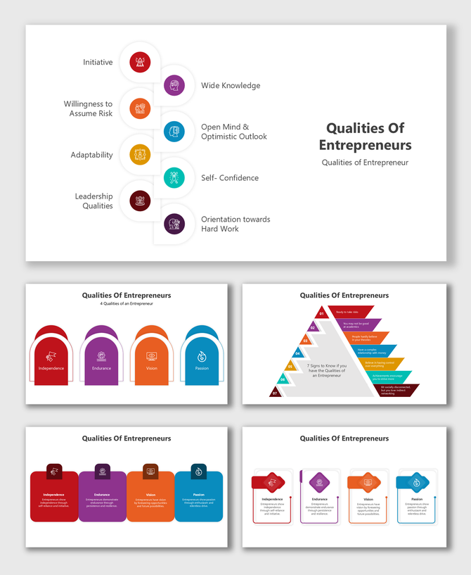 Infographic detailing the qualities needed for entrepreneurship, focusing on initiative and hard work.