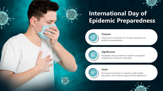 International day of epidemic preparedness PPT with a masked person, highlighting the day’s purpose, significance, and goals.