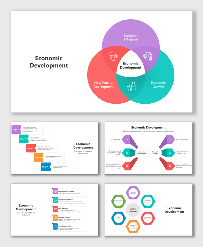 Economic Development slides with vibrant visuals, structured layouts, and clear placeholders for key concepts.