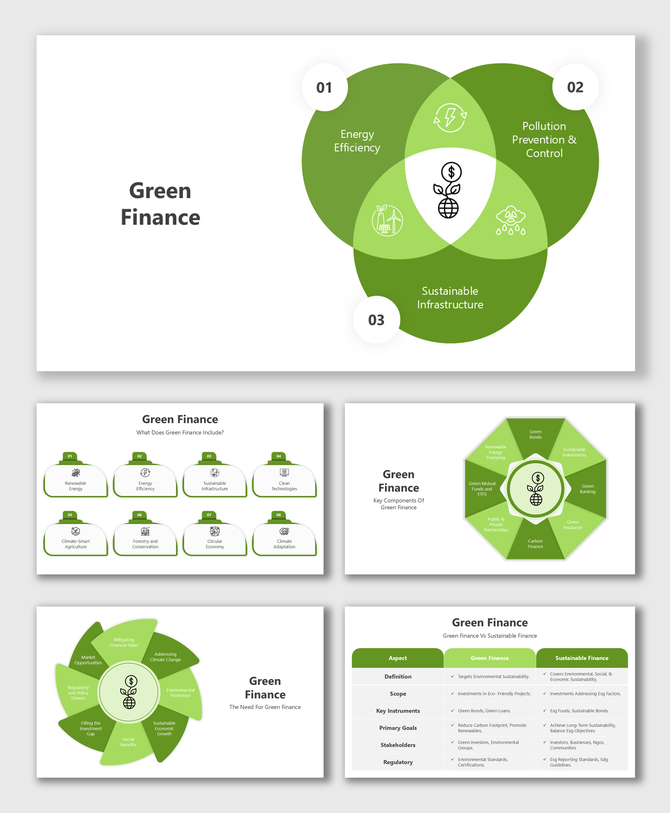 Green Finance slides with structured layouts, eco-friendly visuals, and clear placeholders for sustainability concepts.