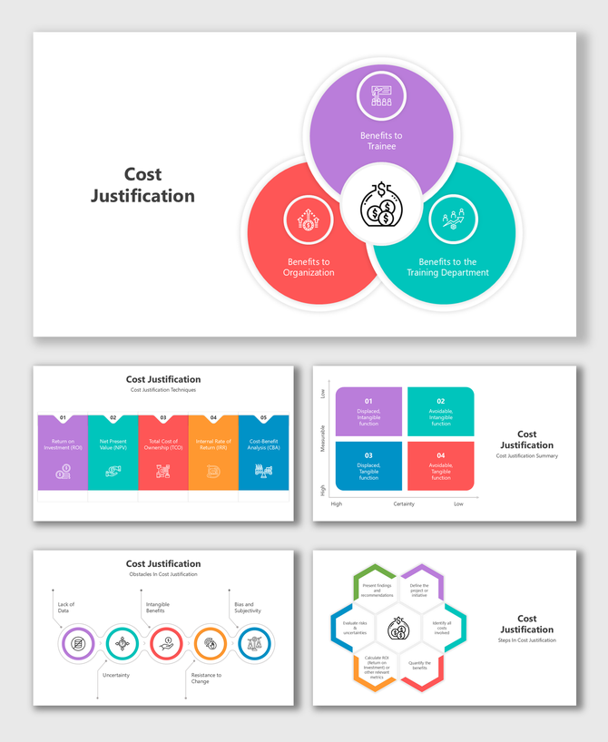 Cost Justification slides featuring vibrant visuals, structured layouts, and clear placeholders for financial concepts.