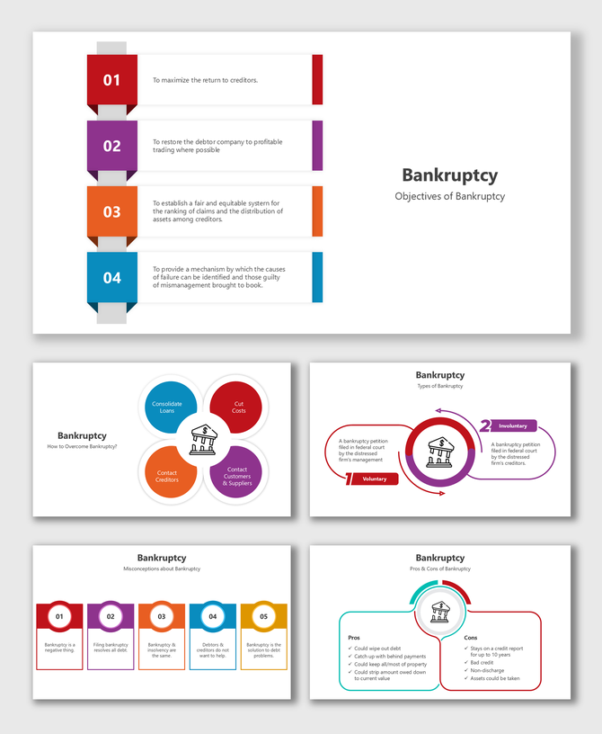 Bankruptcy slides with colorful visuals, structured layouts, and clear placeholders for objectives and financial concepts.