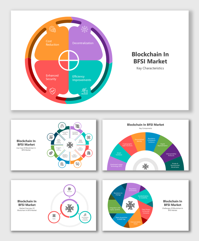 Blockchain in BFSI market presentation featuring circular infographics, charts, icons, and customizable placeholder text.
