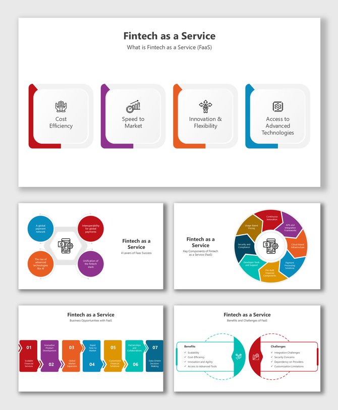 Modern slides explaining Fintech as a Service with benefits, components, opportunities, challenges, and infographic visuals.