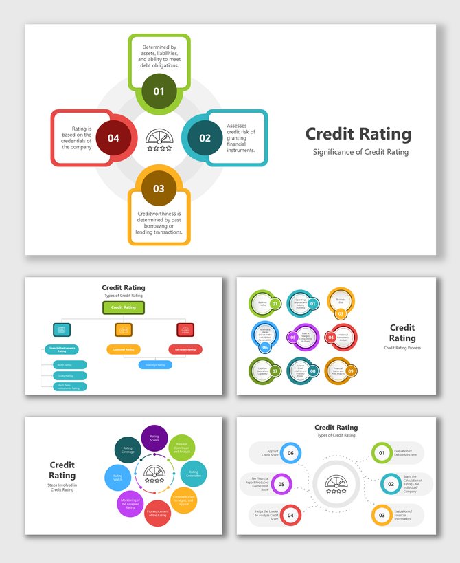 Credit Rating slides with circular layouts, flowcharts, colorful nodes, and placeholders for types, processes, and steps.