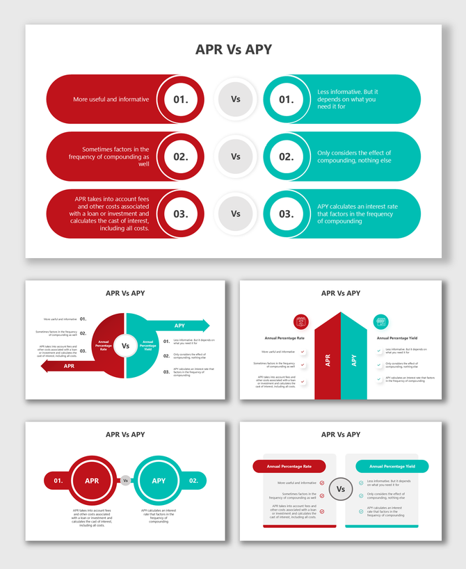 APR vs APY slides with color-coded visuals, comparison charts, circular layouts, and editable placeholder captions.
