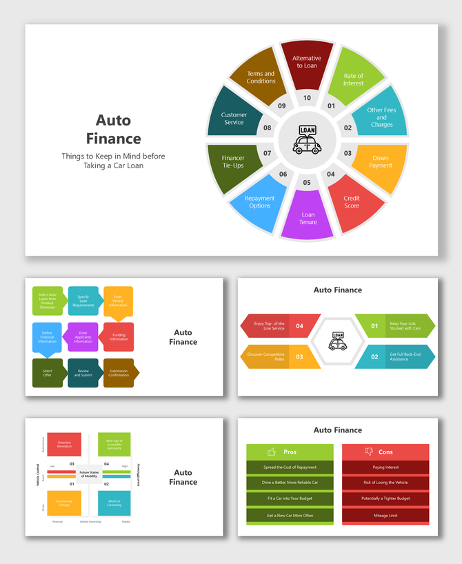 Auto Finance slides with colorful layouts, circular diagrams, flowcharts, pros and cons, and editable placeholders.