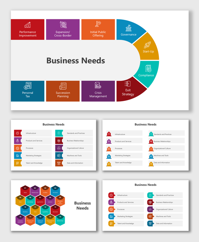 Business Needs slides with colorful layouts, diagrams, icons, charts, segmented visuals, and editable placeholders.