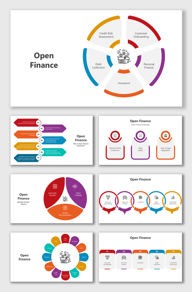 Open Finance slides with circular diagrams, colorful visuals, process flows, challenges, benefits, and placeholders.