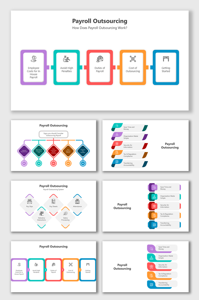 Colorful payroll outsourcing slides with icons, flowcharts, placeholders, and modern layouts for professional use.