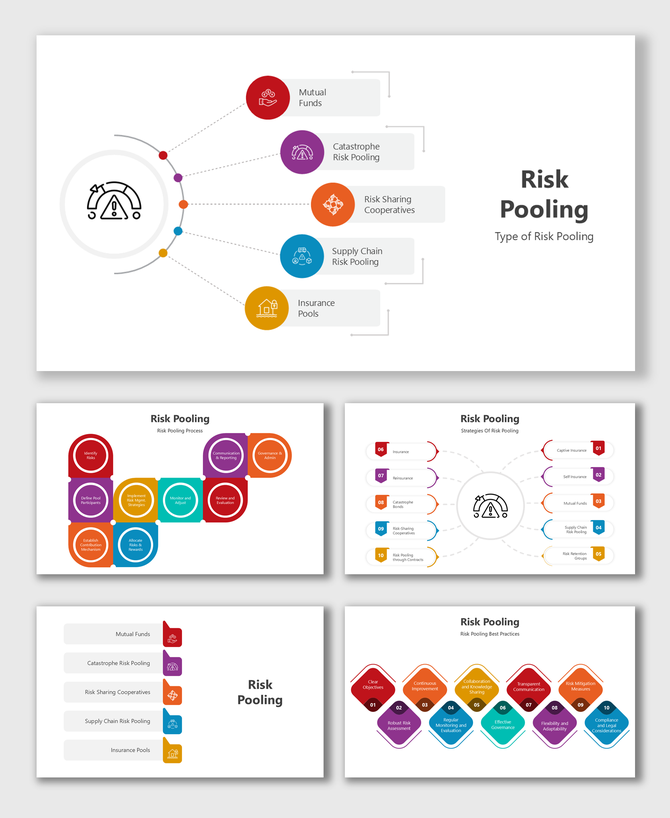 Vibrant slides with diagrams, icons, and placeholders illustrating risk pooling concepts, strategies, and processes.