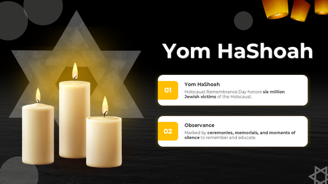Yom HaShoah slide with lit candles, Star of David, lanterns, dark theme, and gold-highlighted text placeholders.