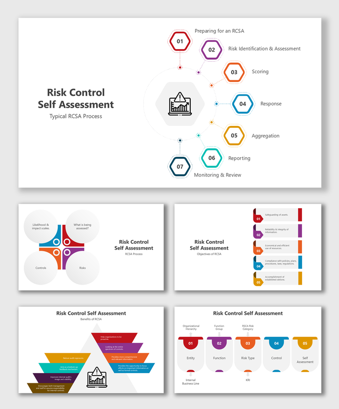 Risk Control Self-Assessment template with hexagonal flow, infographics, stepwise process, colorful elements, and text.