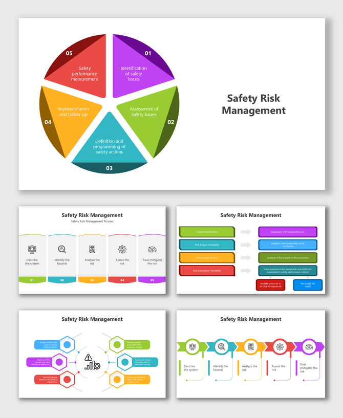 Safety Risk Management template with pie chart, flowcharts, vibrant visuals, infographic elements, and text placeholders.