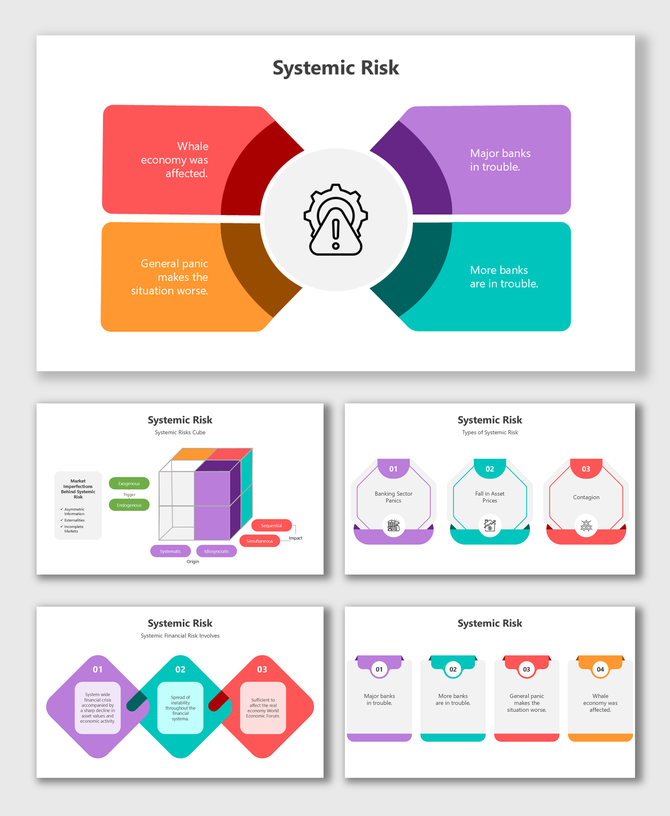 Systemic risk infographic highlighting financial crises, market instability, contagion effects, and economic downturns.