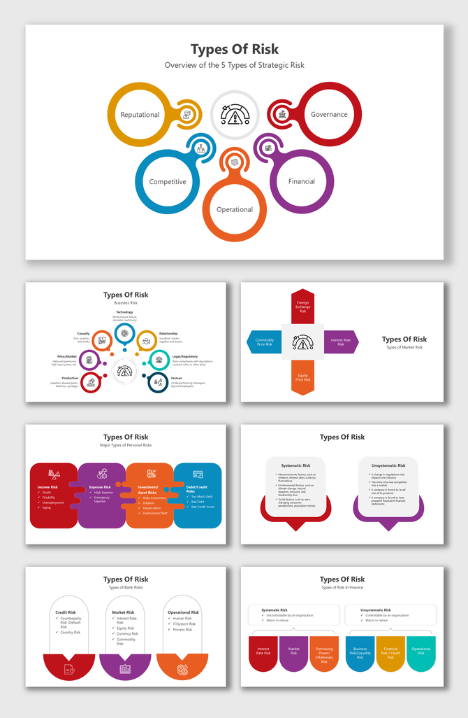 Types of Risk template with circular infographics, risk categories, vibrant visuals, flow diagrams, and text placeholders.