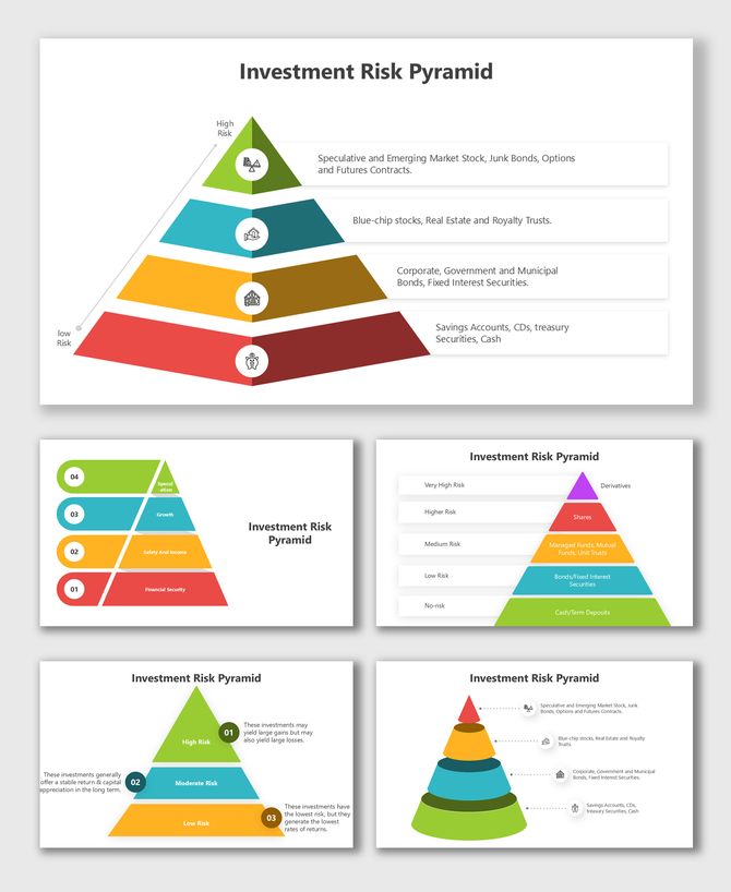 Investment Risk Pyramid template with tiered structure, risk levels, financial categories, infographic visuals, and text.