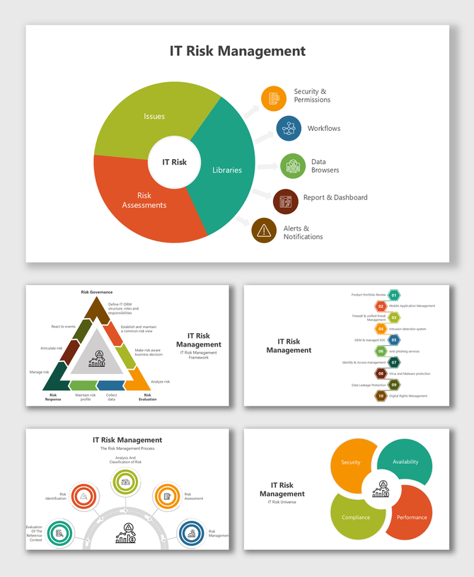 IT risk management slides with colorful charts, icons, and placeholders illustrating frameworks, assessment, and security.