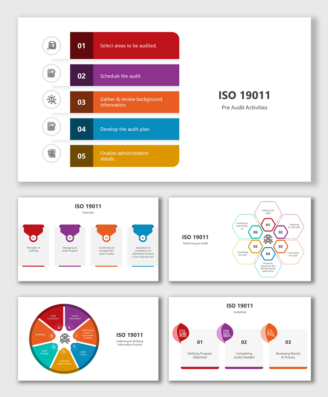 ISO 19011 slides with audit guidelines, process flows, verification steps, compliance principles, and infographics.