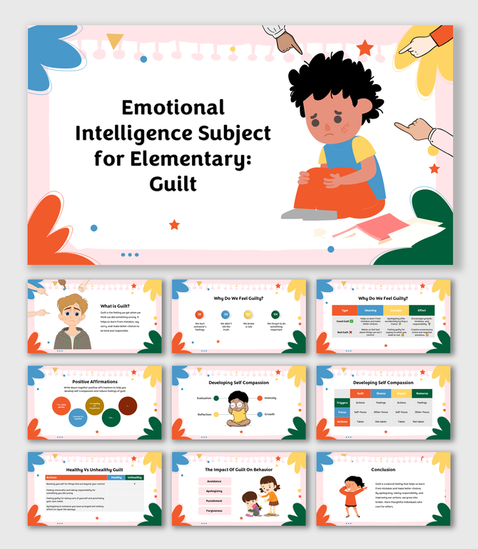 Guilt shapes behavior, fosters reflection, impacts emotions, teaches responsibility, and distinguishes healthy vs unhealthy.