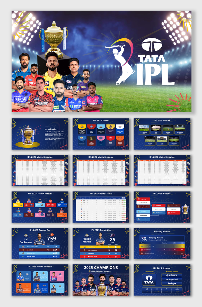 IPL 2025 features teams, match schedules, venues, captains, and sponsors, highlighting key players and tournament details.