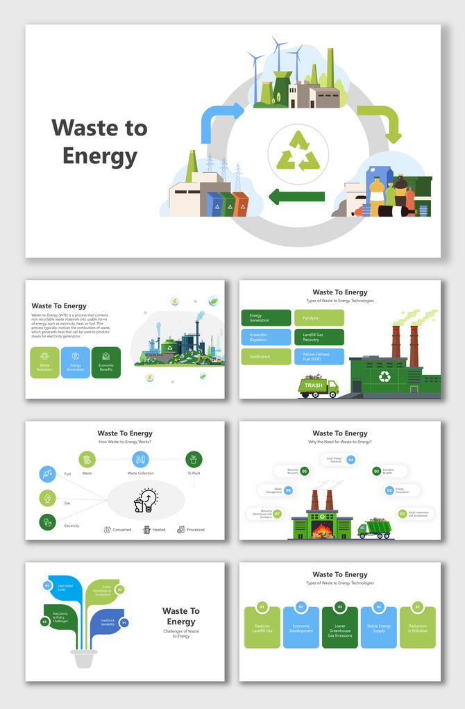 Waste to Energy slides show process, benefits, tech types, challenges, and green power conversion visuals.