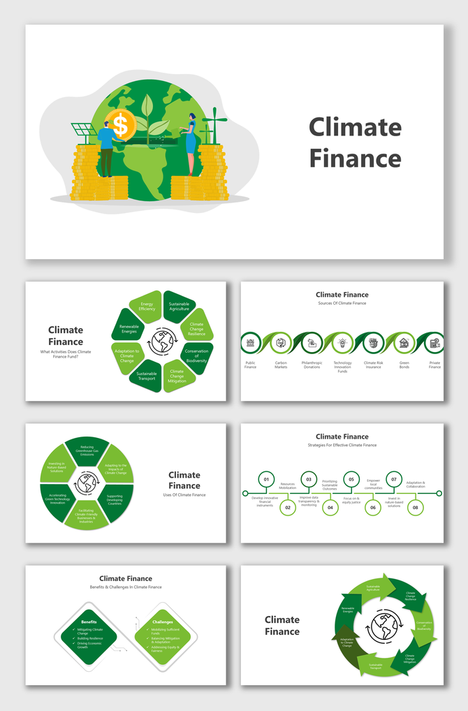 Funds climate projects, reduces emissions, boosts resilience, supports innovation, and aids adaptation.