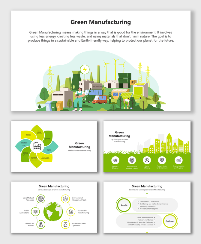 Green manufacturing slides with eco factories, icons, strategies, benefits, and sustainable visuals throughout.