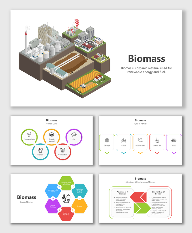 Biomass slides with isometric visuals, icons, hexagons, and placeholders for types, sources, and cycle diagrams.
