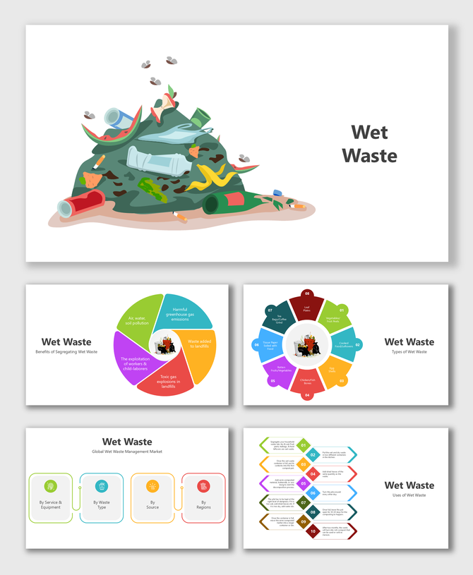Wet Waste slides with garbage illustrations, circular charts, colorful infographics, and step-based content placeholders.