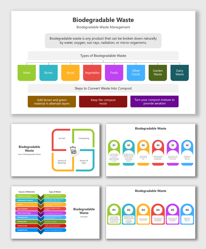 Biodegradable Waste slides with colorful blocks, composting steps, flow diagrams, and structured content placeholders.