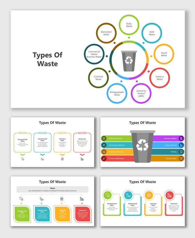 Types of Waste slides with circular charts, color-coded segments, bin icons, and structured content placeholders.