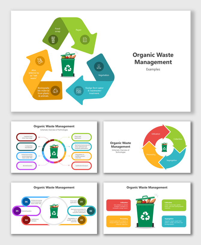 Organic Waste Management slides with recycle loops, food bin icons, and circular arrows for process visualization.
