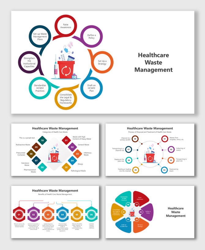 Healthcare Waste Management slides with medical icons, flowcharts, color-coded steps, and structured content blocks.