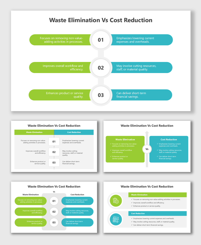 Waste Elimination Vs Cost Reduction slides with side-by-side layouts, icons, numbered steps, and color blocks.