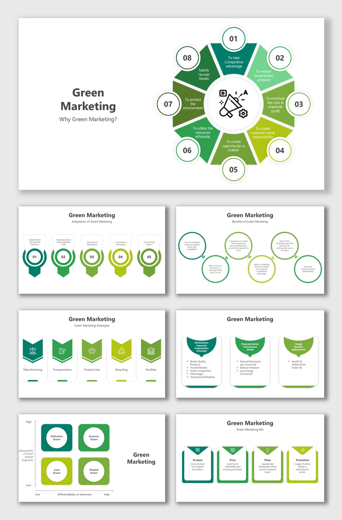 Green-themed slide deck showing strategies, benefits, mix, segments, and adoption flow of green marketing.