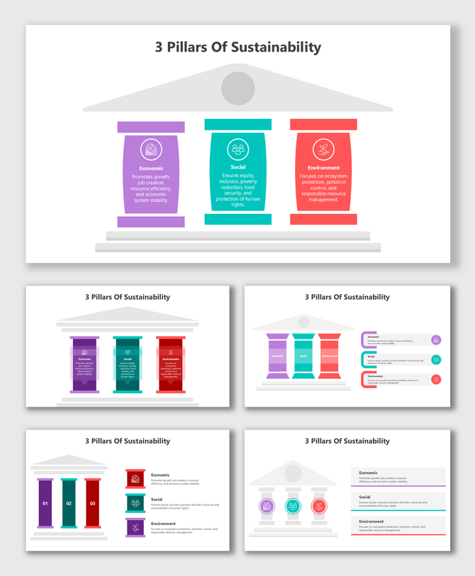 Sustainability visual with economic, social, and environmental pillars under a roof symbolizing balanced support.