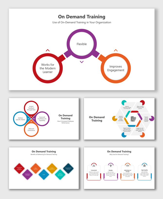 On Demand Training slides with icons, circular and modular layouts, colorful steps, and flexible learning visuals.