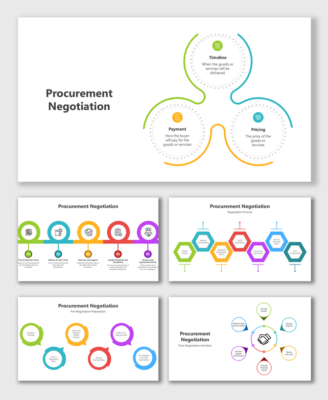 Identify hazards, evaluate risks, implement controls, update safety measures, and monitor job procedures.