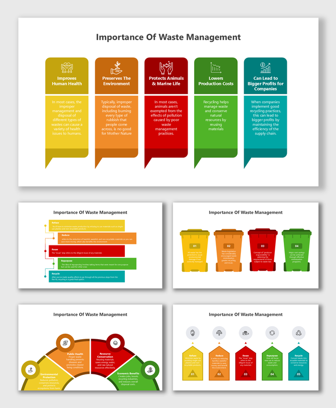 Importance of Waste Management visual with icons and bins showing health, cost, and environmental benefits.