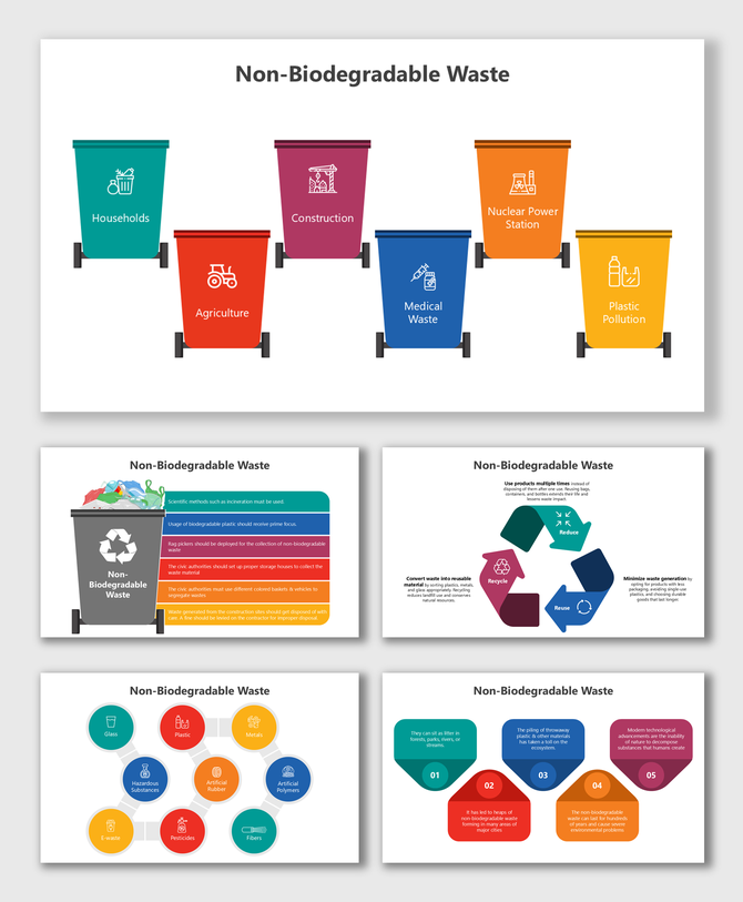 Non-biodegradable waste bins, recycling icons, material types, and disposal tips shown using bold visuals.