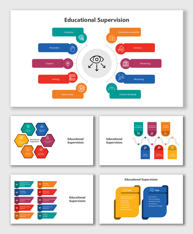 Educational supervision visuals with types, roles, benefits, methods, and improvement strategies in colorful layouts.