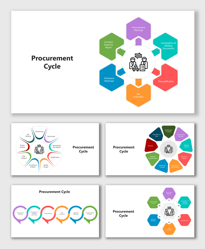 Procurement Cycle slides with icons, hexagons, flow arrows, and colorful steps outlining the full process visually.