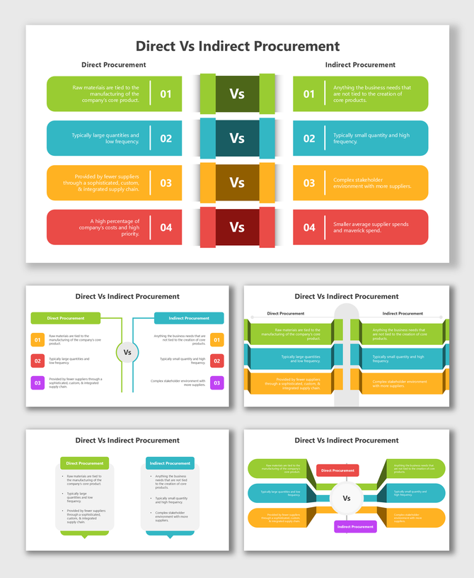 Direct Vs Indirect Procurement slides with colorful blocks, Vs icons, flow arrows, and side-by-side comparison layouts.