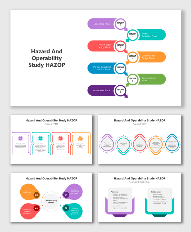 Hazard And Operability Study HAZOP flow with 6 phases, purpose icons, process steps, and pros-cons blocks.