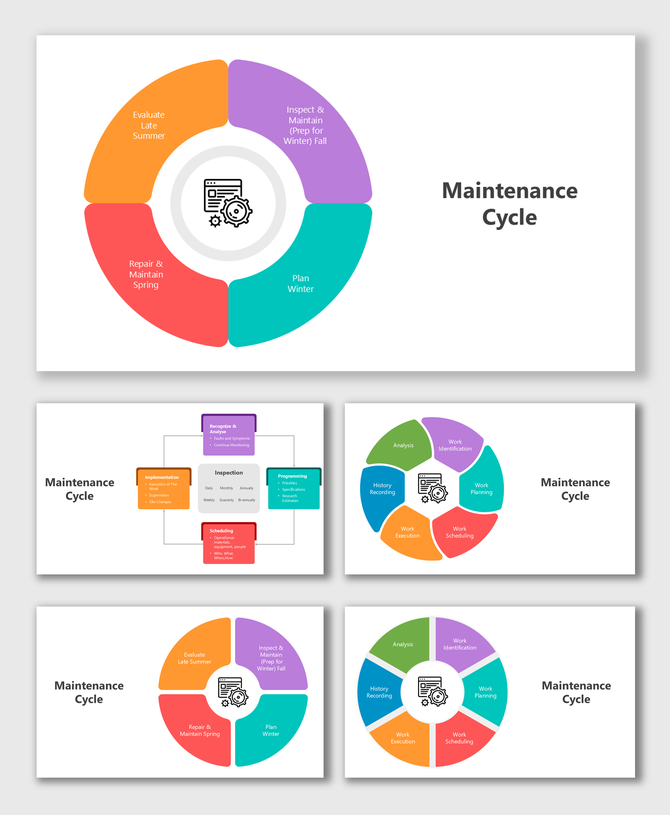 Maintenance Cycle with circular charts showing seasonal tasks and work stages in vibrant colored segments and icons.