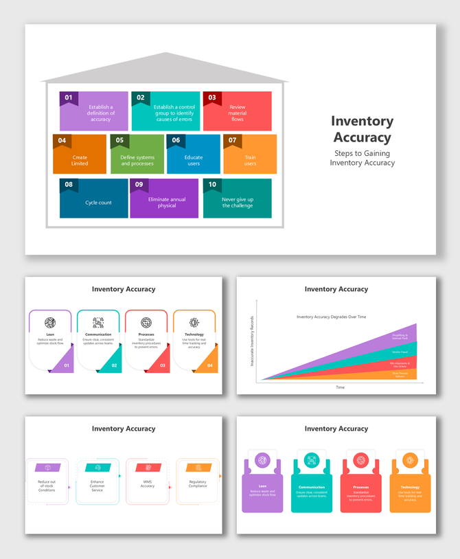 Inventory Accuracy slides with house steps, charts, arrows, and colorful tags in purple, teal, orange, and red.
