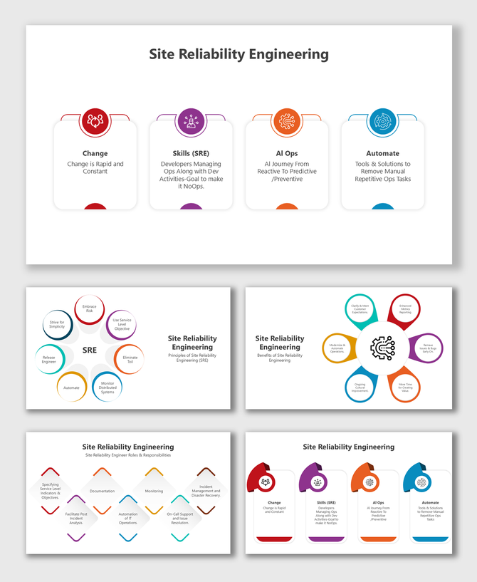 Site Reliability Engineering slides with icons, cards, petals, diamonds, and multicolor layouts for roles and benefits.