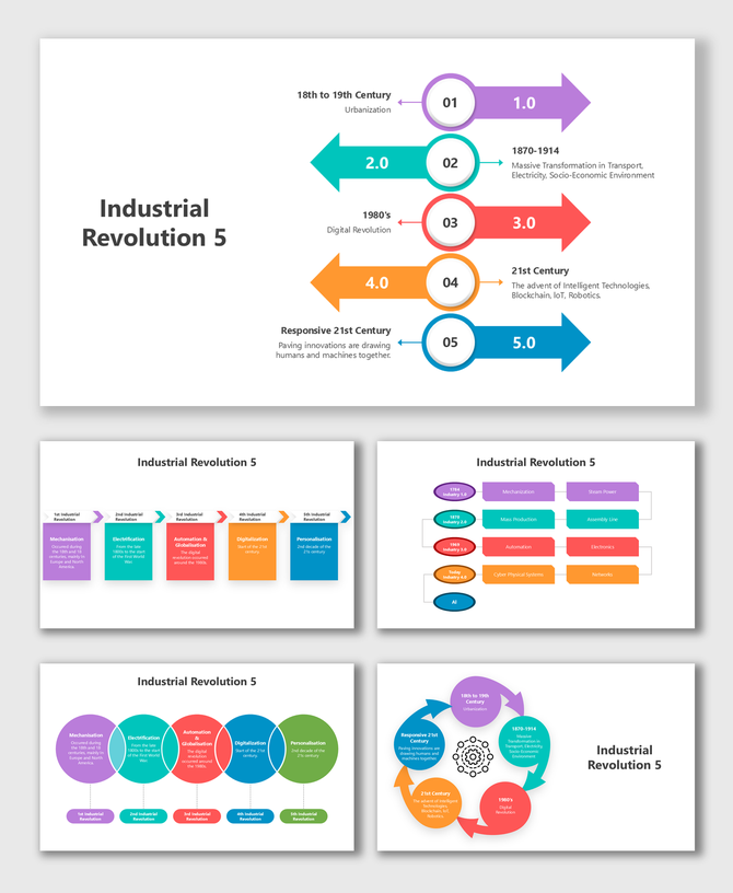 Industrial Revolution 5 slides with arrows, charts, and colors showing tech shifts from 1.0 to 5.0 across centuries.