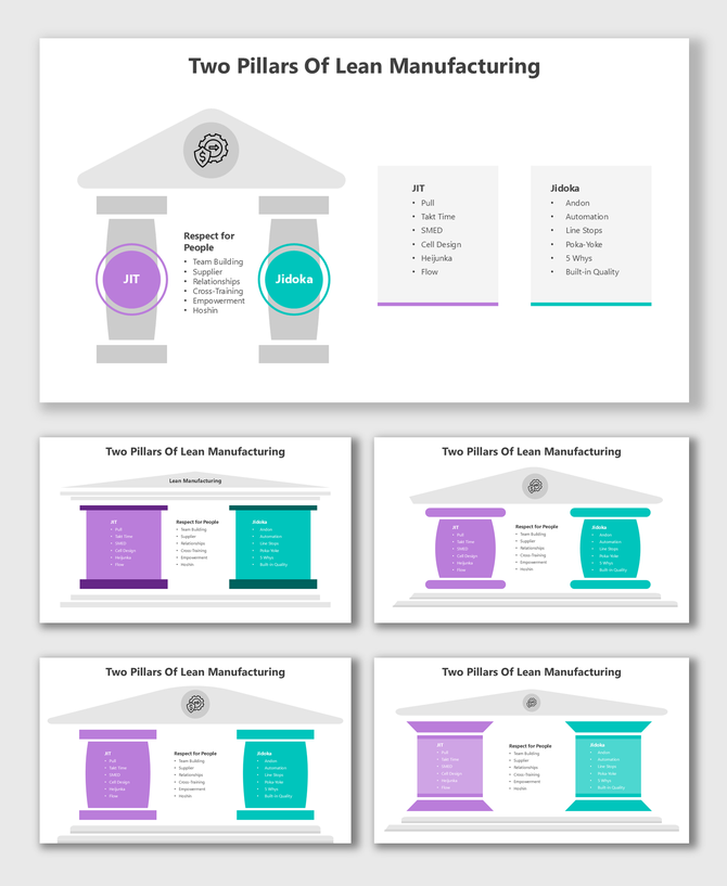 Pull, SMED, Flow, Andon, and Poka-Yoke drive the Two Pillars Of Lean Manufacturing: JIT and Jidoka.
